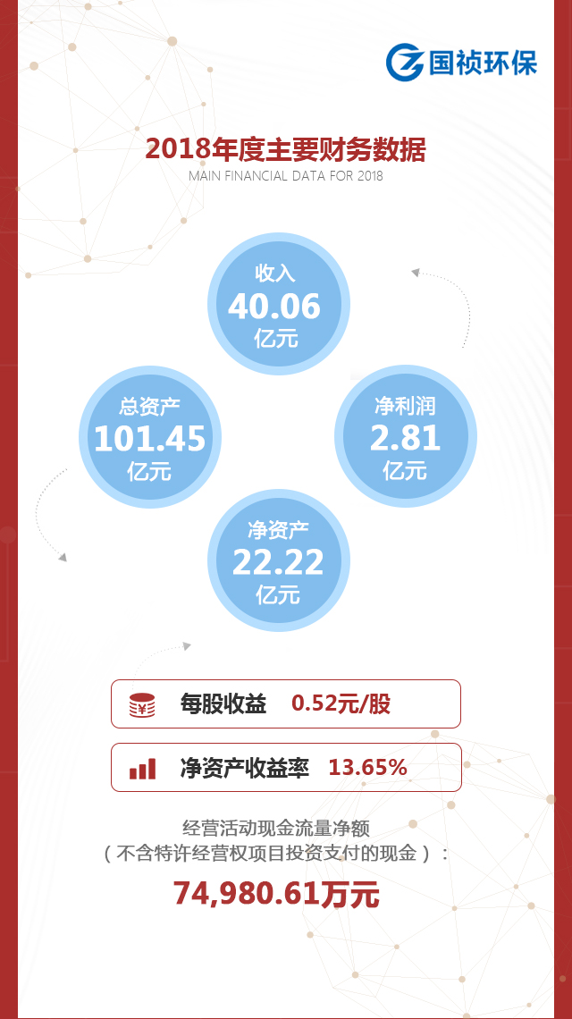 尊龙凯时- 官方网站