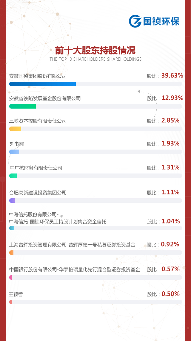 尊龙凯时- 官方网站