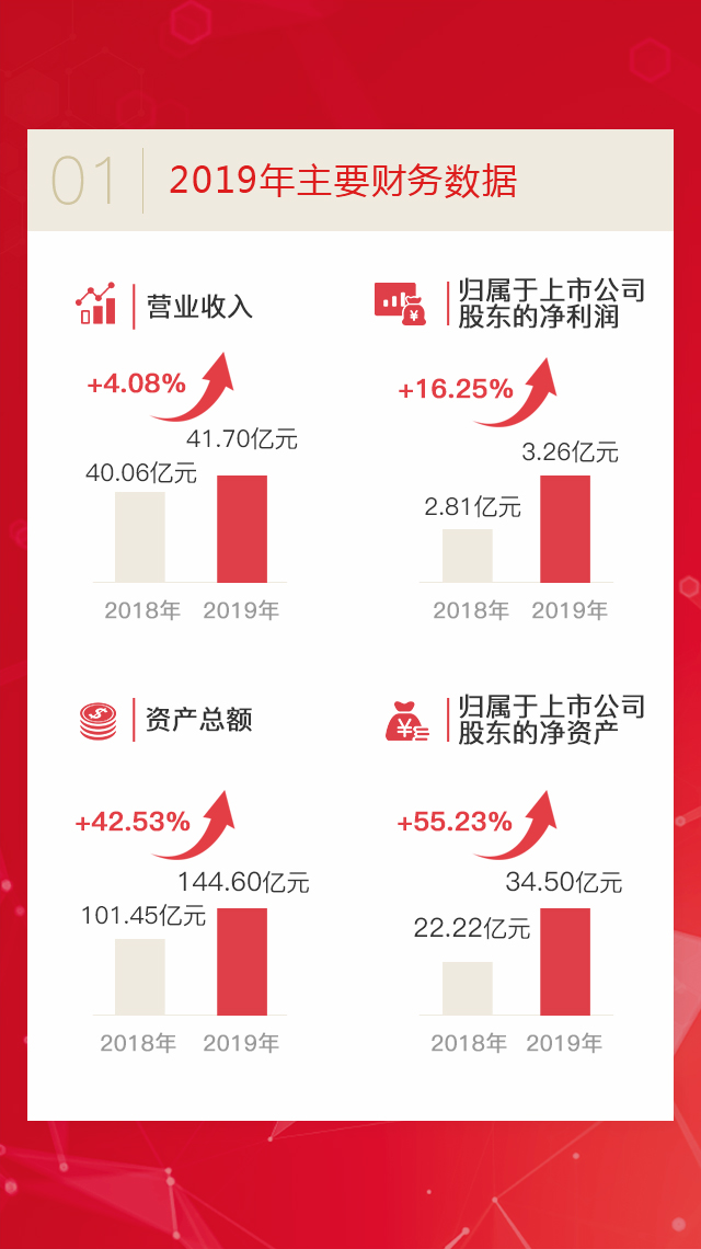 尊龙凯时- 官方网站