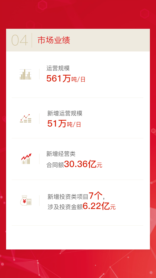 尊龙凯时- 官方网站