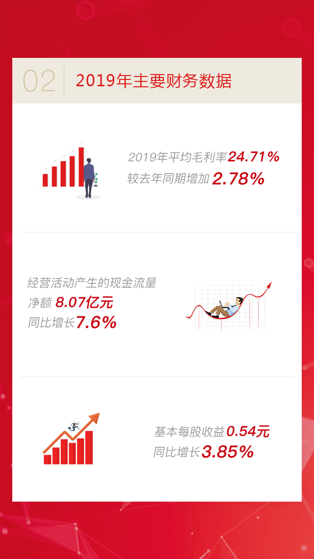 尊龙凯时- 官方网站