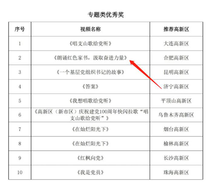 尊龙凯时- 官方网站