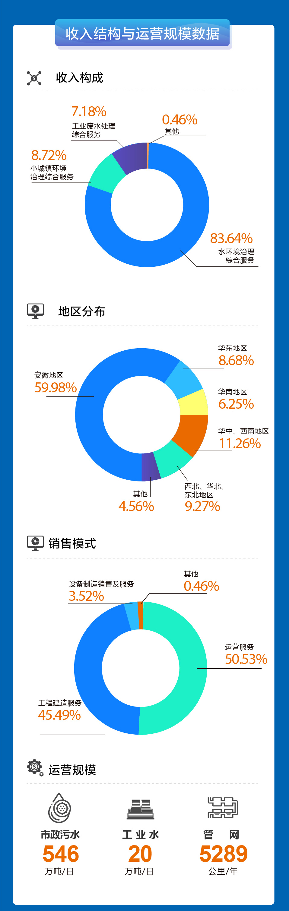 尊龙凯时- 官方网站