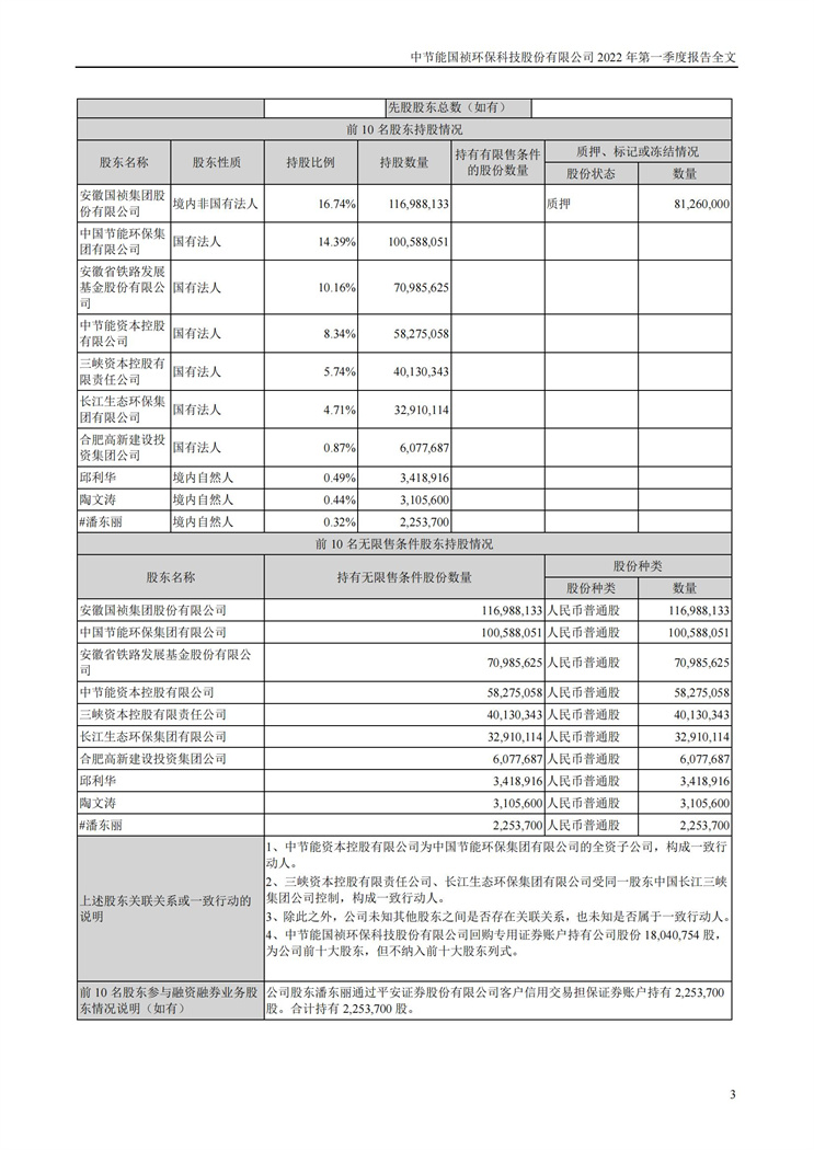 尊龙凯时- 官方网站