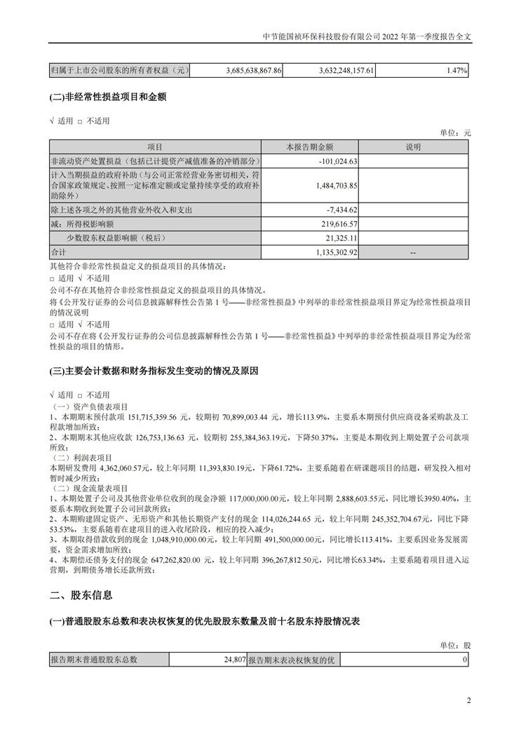 尊龙凯时- 官方网站