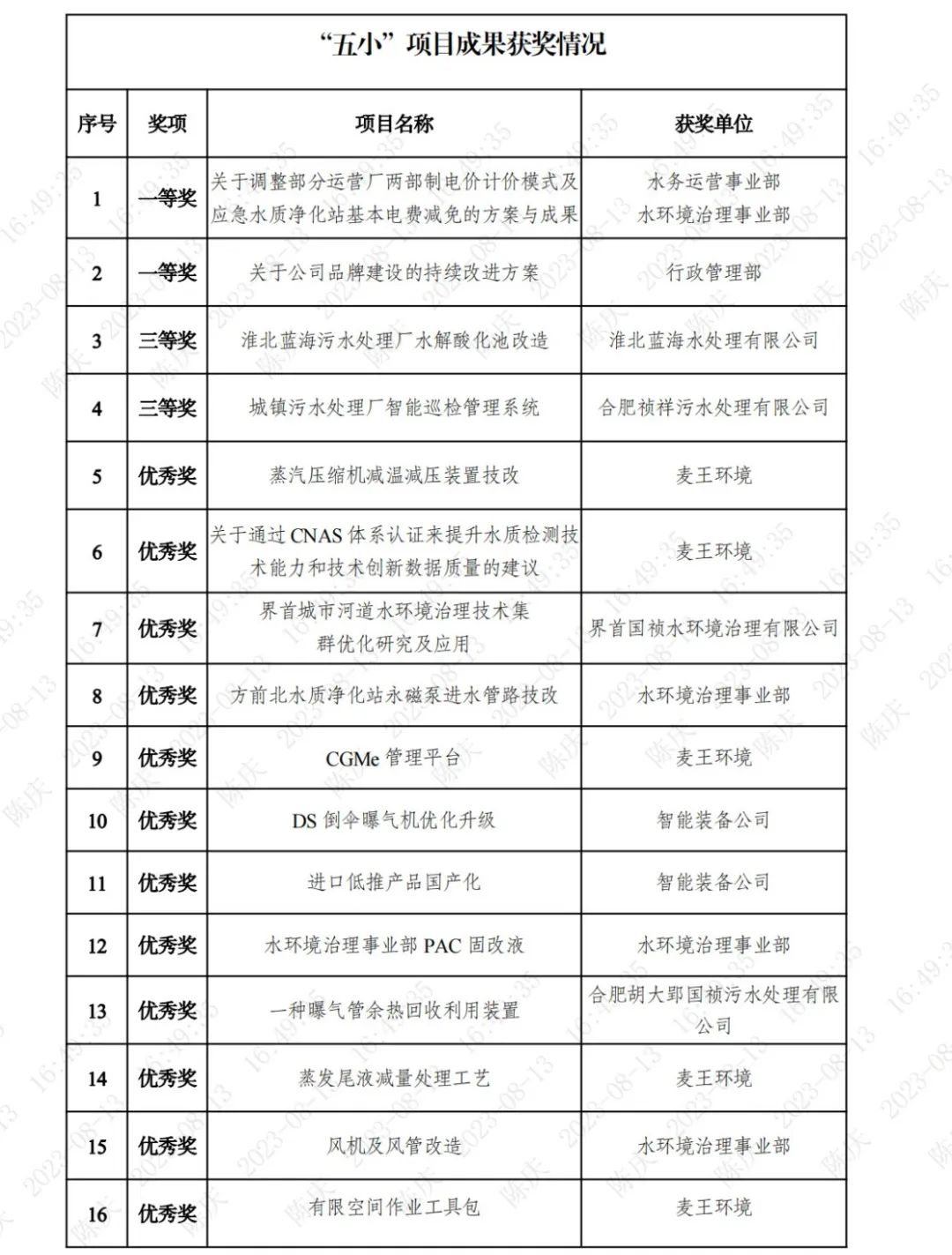 尊龙凯时- 官方网站