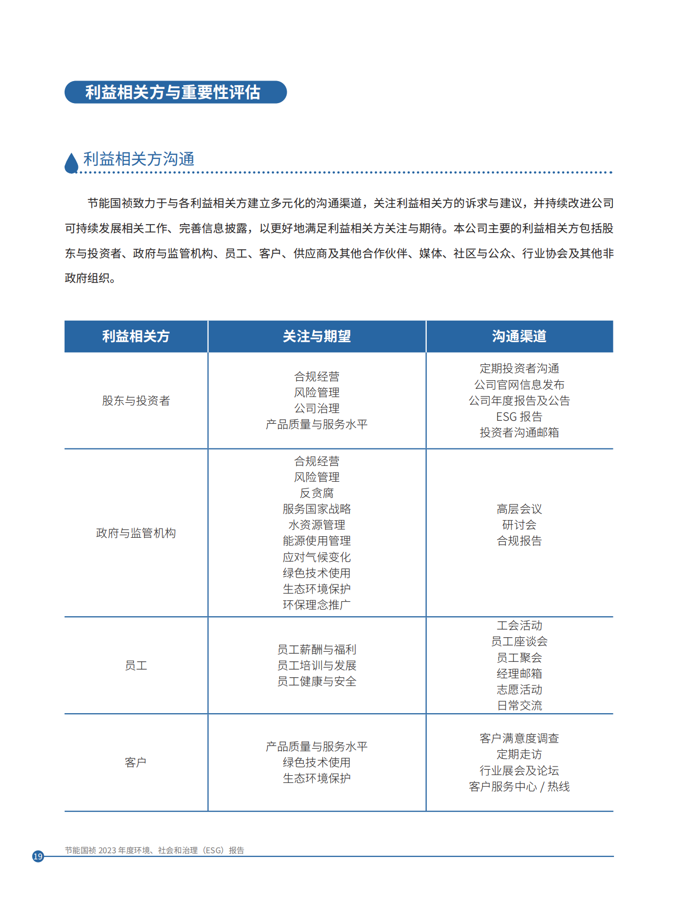 尊龙凯时- 官方网站